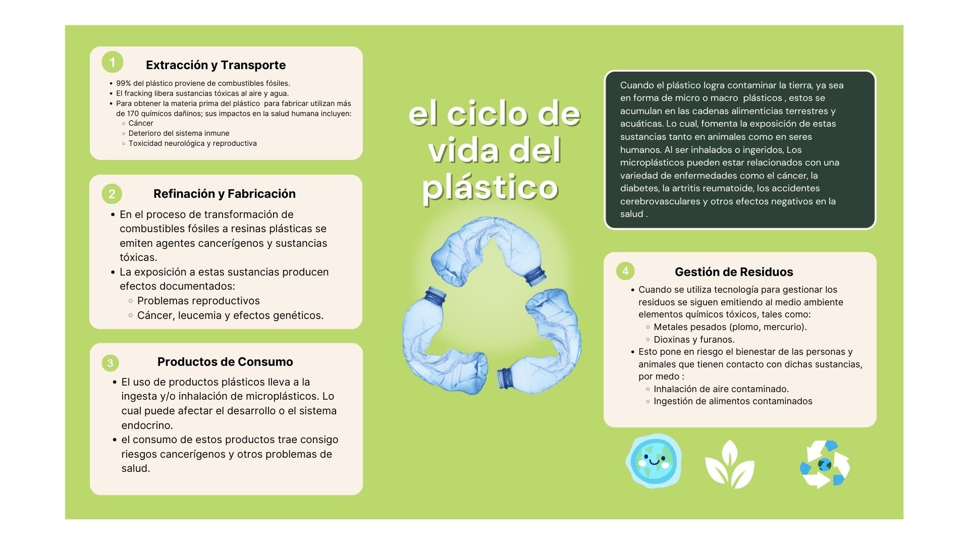 infografía para dia mundial de la educacion ambiental Infografía para Día Mundial de la Educación Ambiental